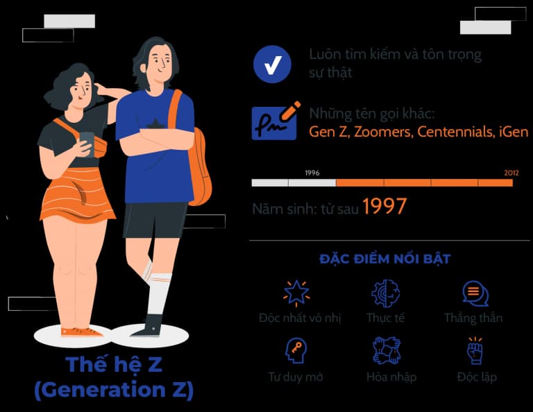 Gen Z dần khiến nhà tuyển dụng thay đổi